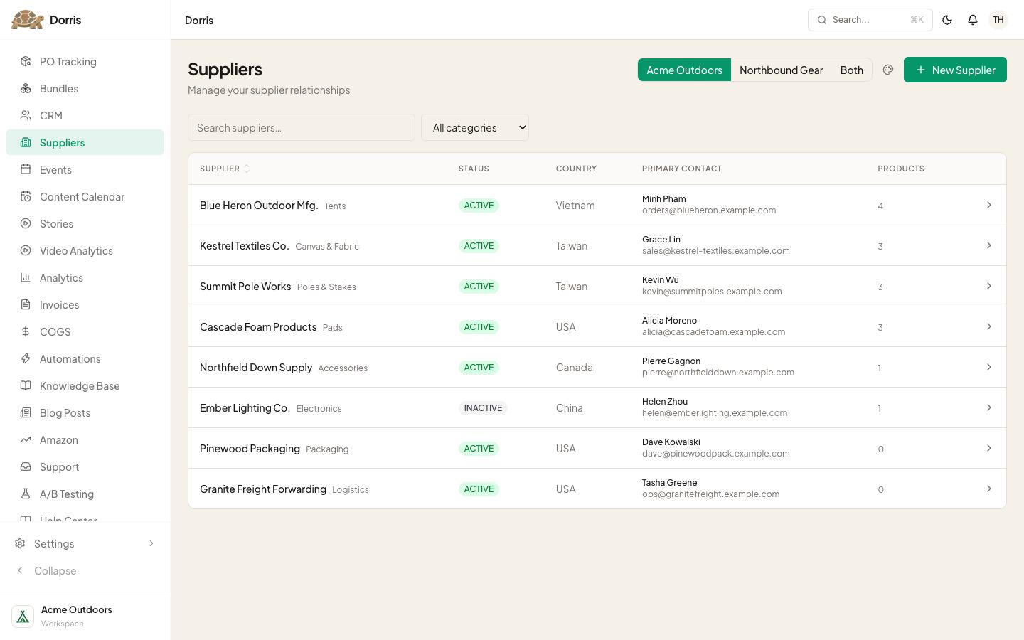 Suppliers, in our Dorris on a computer