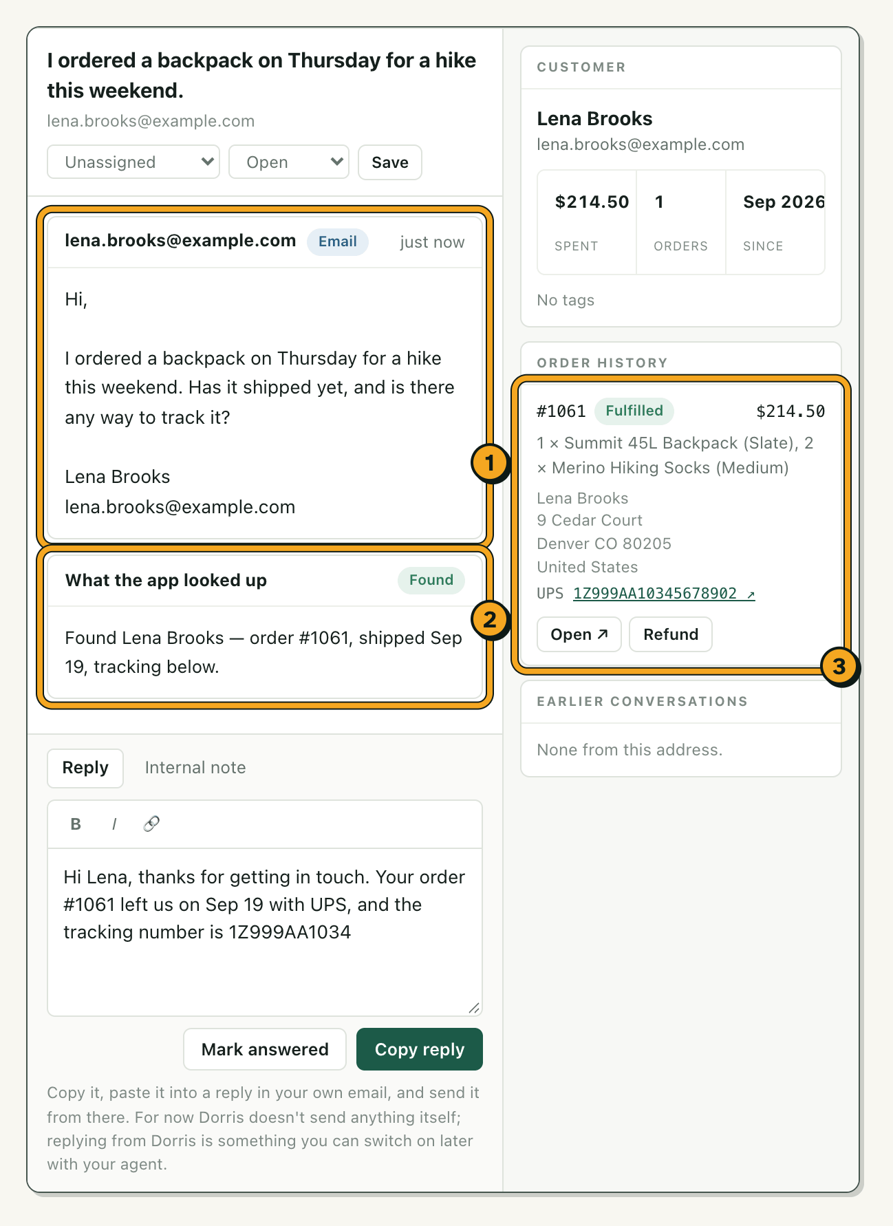 The inbox you start with, filled with made-up data, with three numbered marks. Mark 1 is a customer's email asking whether her backpack has shipped. Mark 2 is what the app looked up: her order, shipped Sep 19, tracking below. Mark 3 is that order beside her email, with the items and the tracking number. Under them is a reply the owner typed and a Copy reply button. There is no Send button.